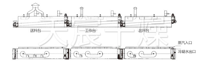 脫水蔬菜幹燥機結構